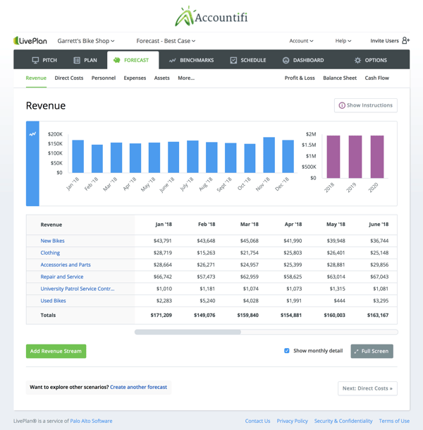 You Asked, We Delivered: New LivePlan Features for Strategic Advising