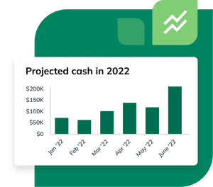 Financial Forecasting Financial Forecasting